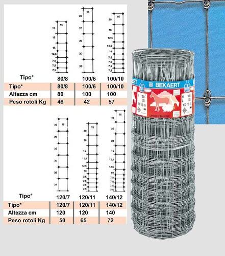 Rete Ursus Fort/heavy 120/7  R.50ml