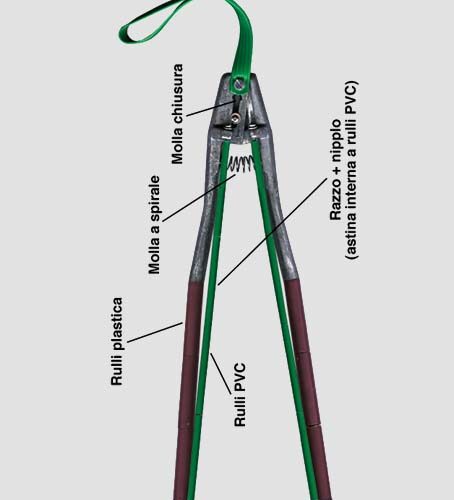 Forbice Coglioliva Ex Lafranconi - immagine 1