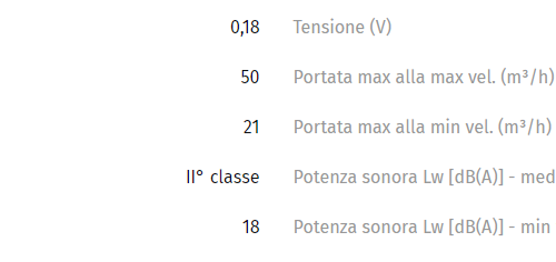 CALDOFA' Termoventilatore per caminetti - immagine 4